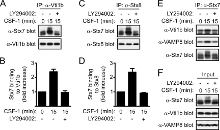 FIG. 7.