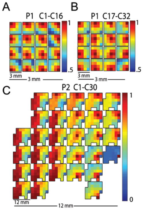 Fig. 3