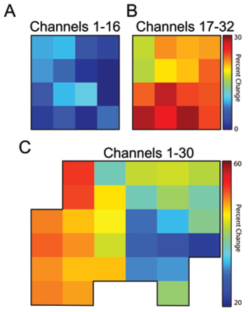 Fig. 7