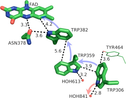 Figure 12