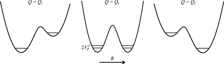 Figure 46