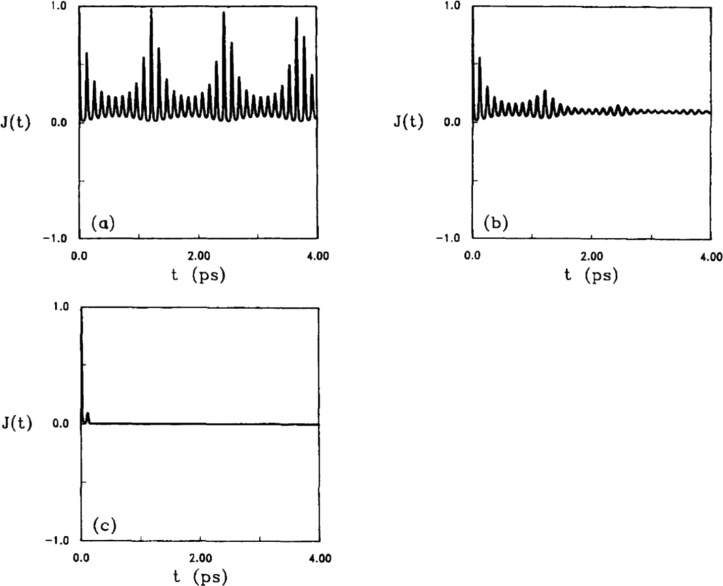 Figure 37