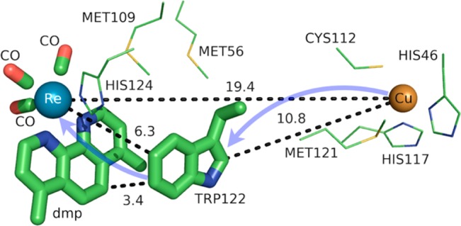 Figure 14