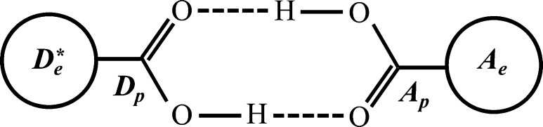 Figure 38