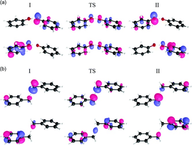 Figure 48