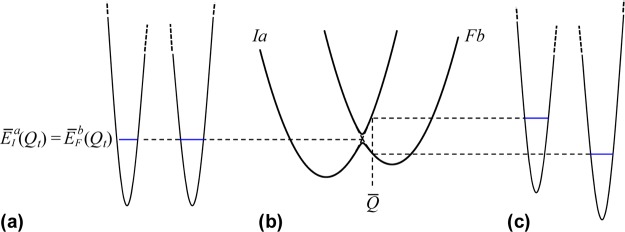 Figure 23