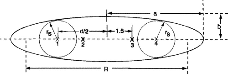 Figure 45