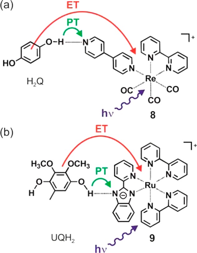 Figure 40