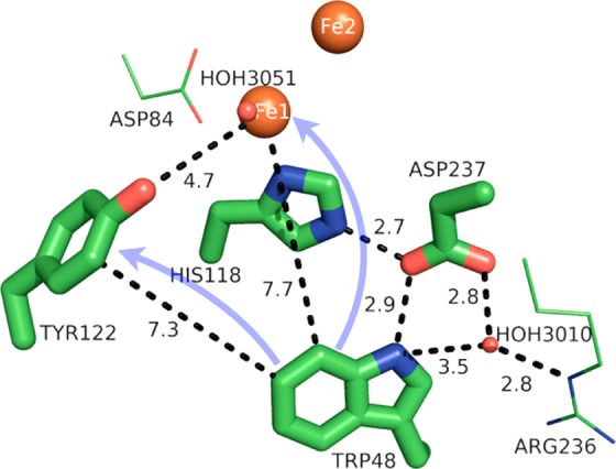 Figure 10