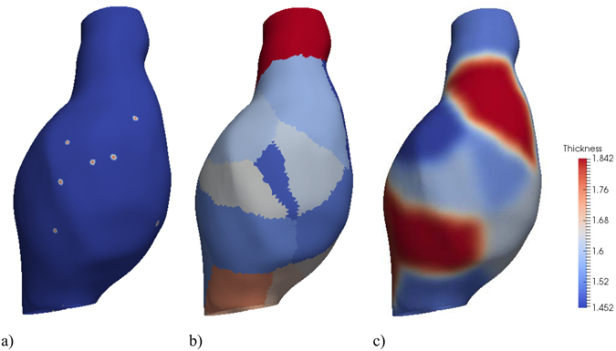 Figure 11