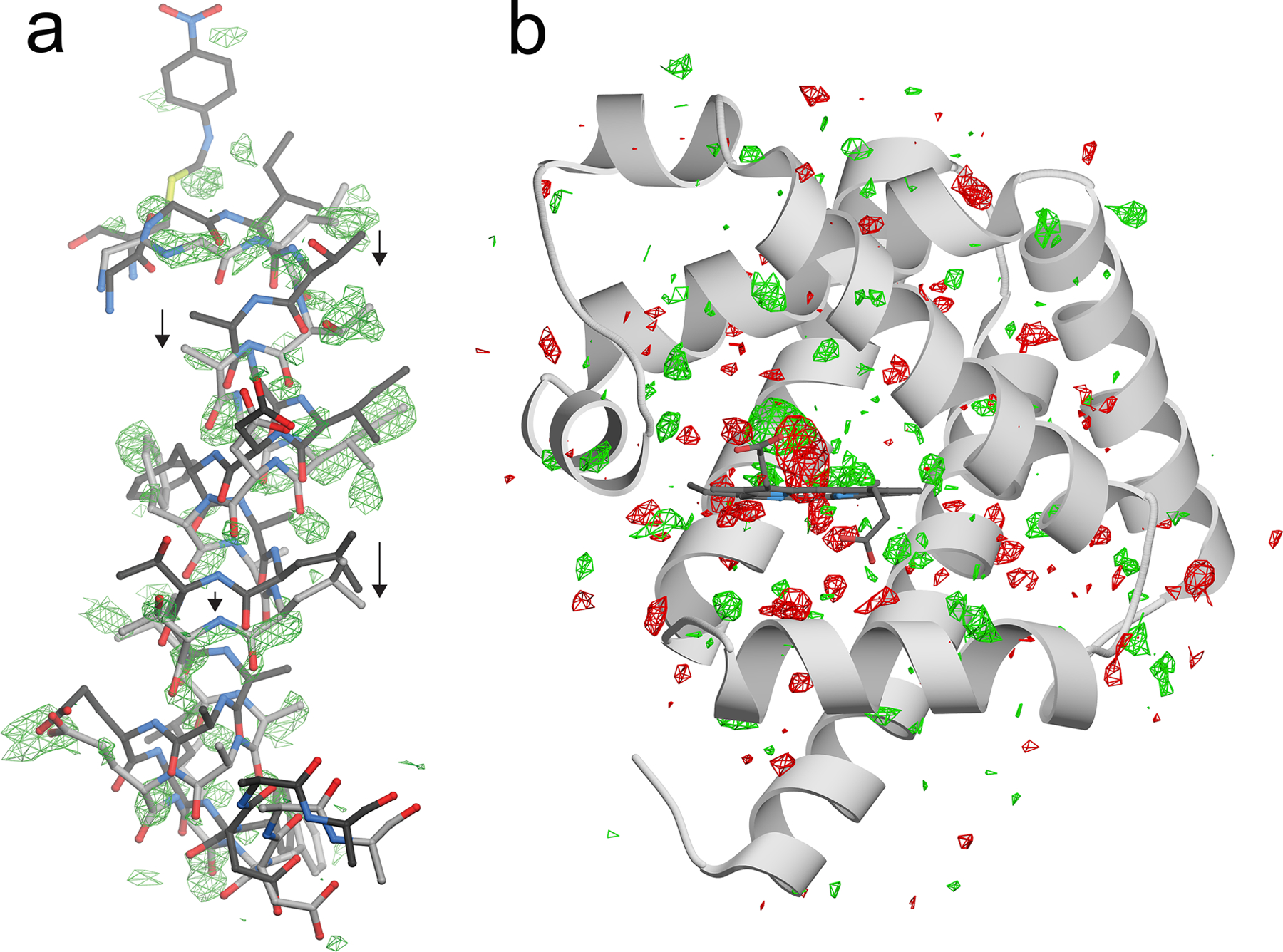 Figure 3: