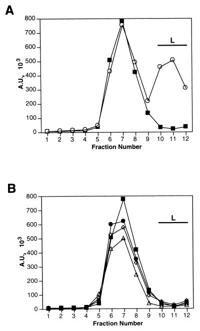 FIG. 10