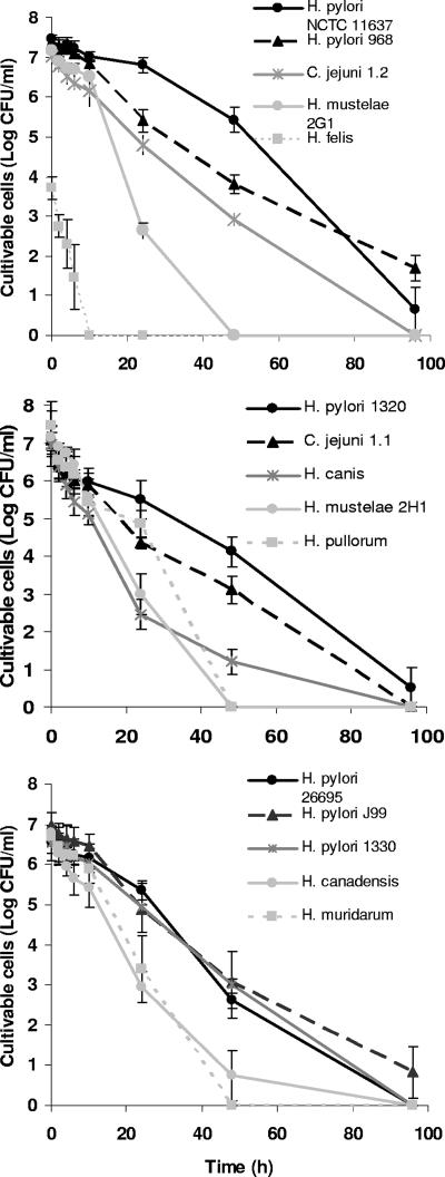 FIG. 1.