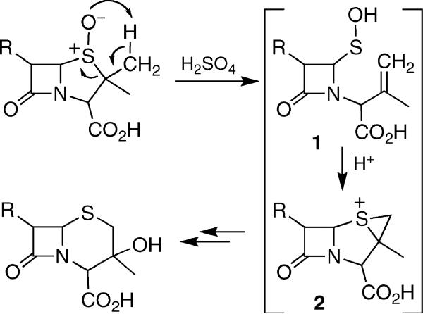 Scheme 1