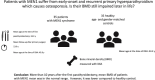 Graphical Abstract