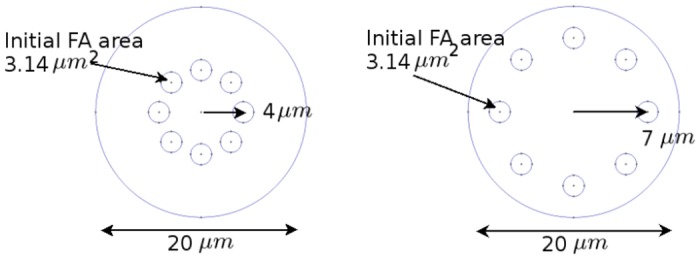 Fig 5