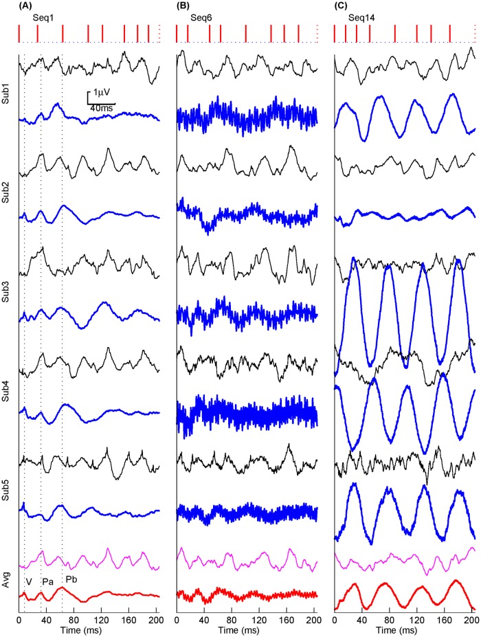 Fig 10