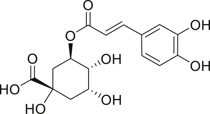 Figure 1