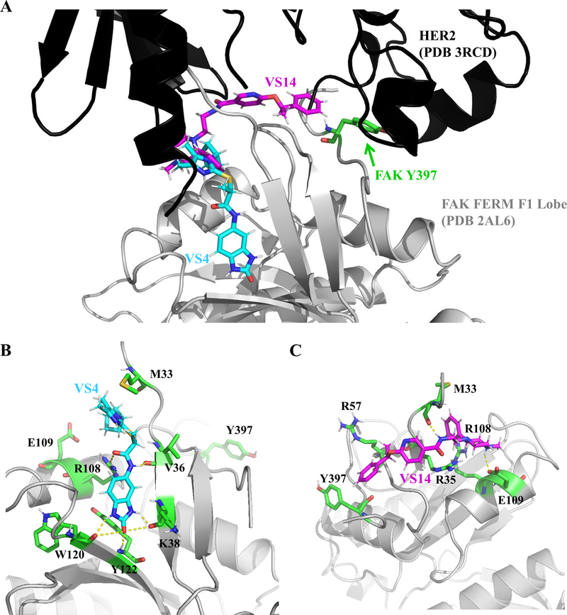 Figure 5: