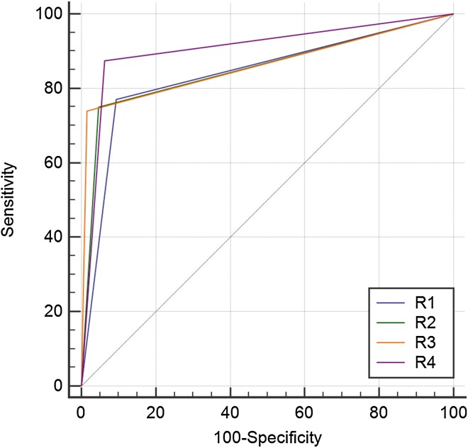 Fig. 1