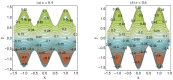 Figure 27