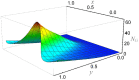 Figure 23