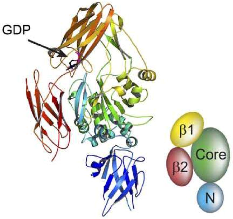 Figure1