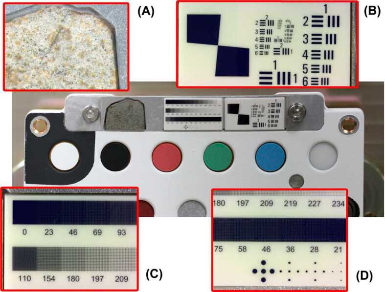 Fig. 3