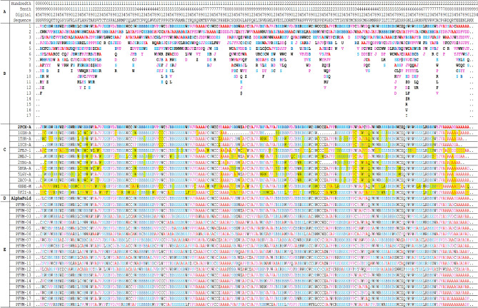 graphic file with name 41598_2024_84066_Tab2_HTML.jpg