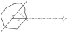Figure A3