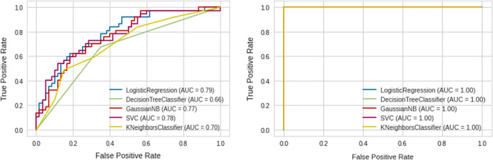 Fig. 13