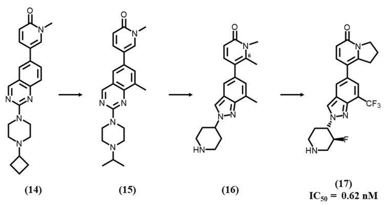 Figure 5