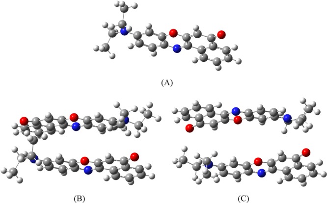 Figure 12