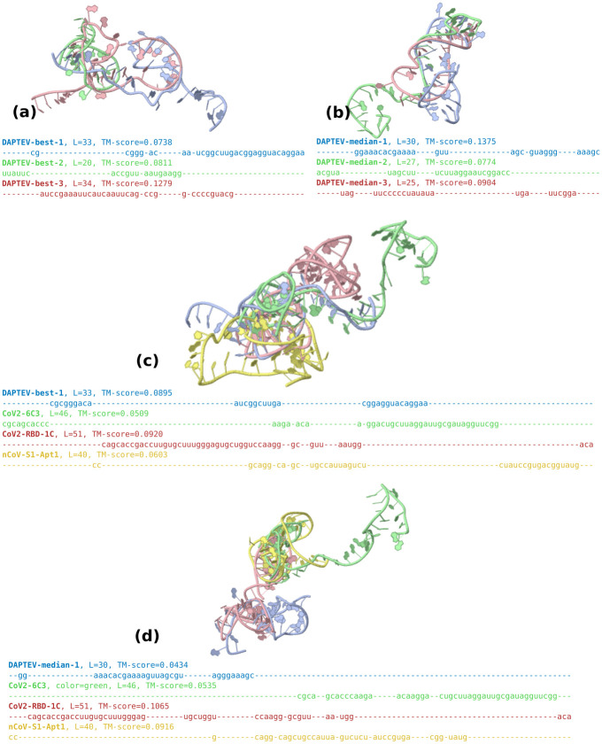 Fig 10