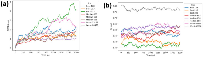 Fig 11