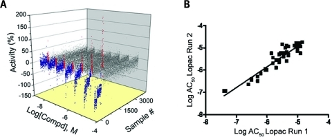 Fig. 2.