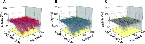 Fig. 4.