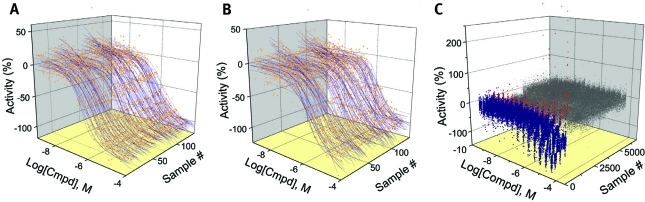 Fig. 3.