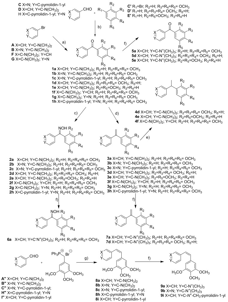 Scheme 1