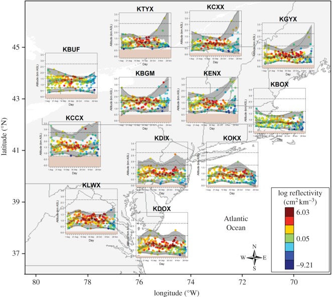 Figure 2.