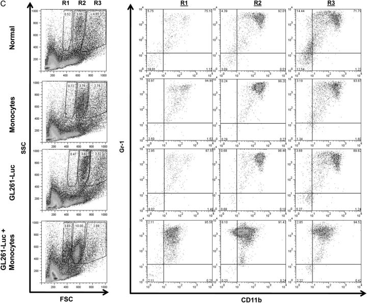 Fig. 3.