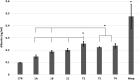 <b>FIG. 4.</b>