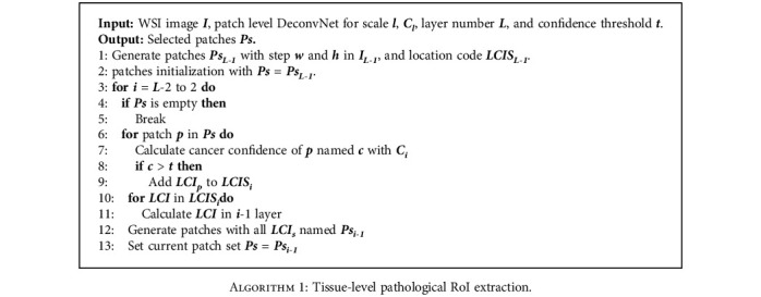 Algorithm 1