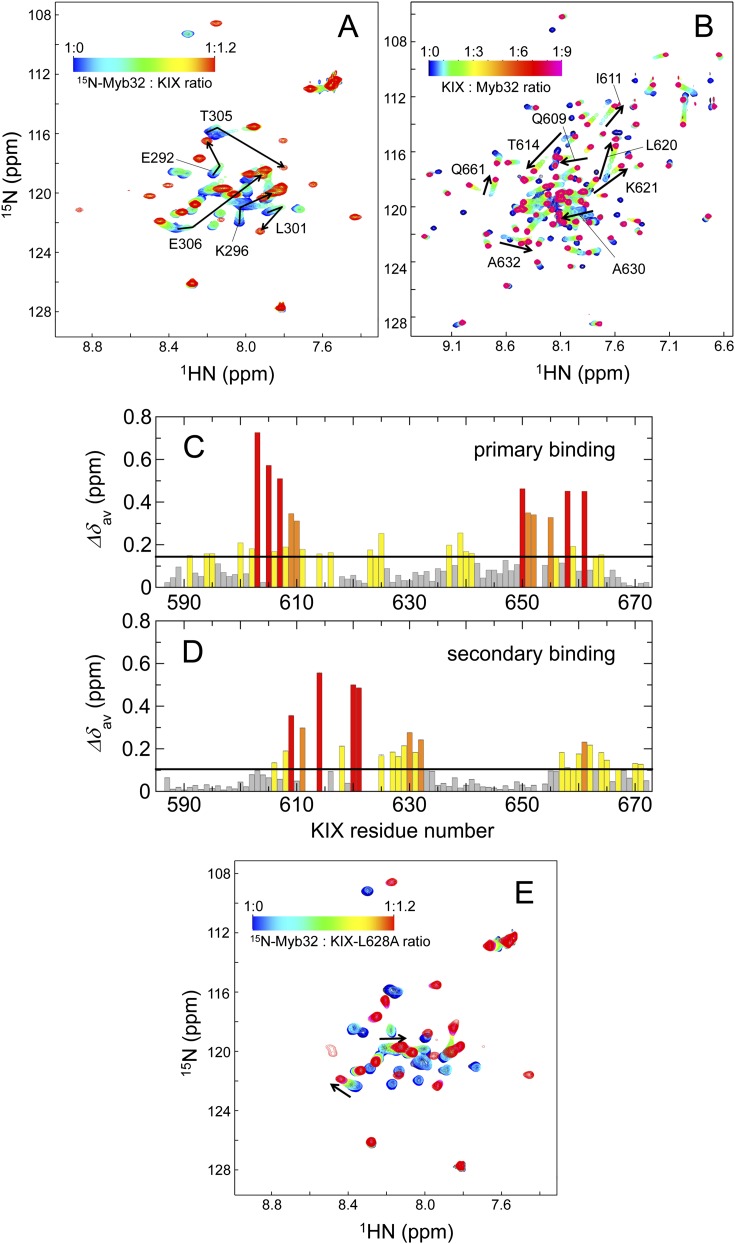 Fig. S1.