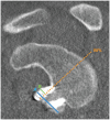 Figure 3.