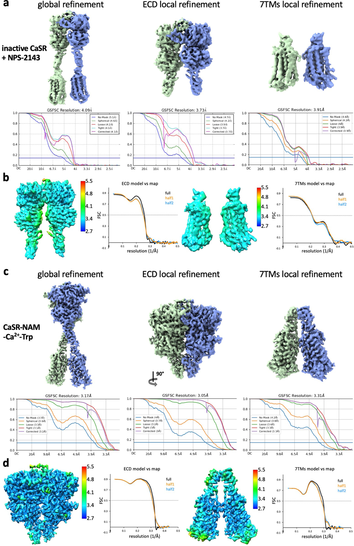 Extended Data Fig. 4 |