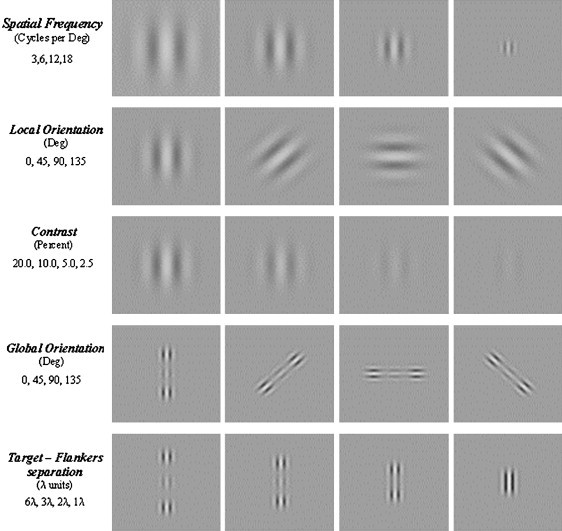 Figure 1