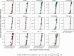Extended Data Fig. 1
