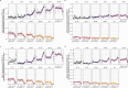 Extended Data Fig. 9