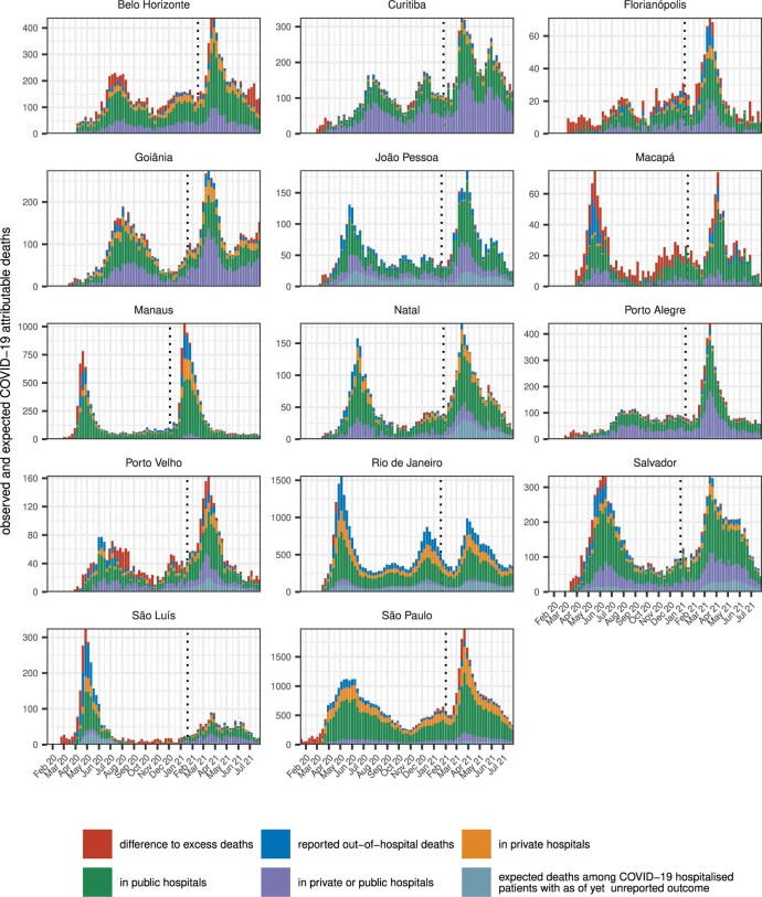 Extended Data Fig. 2